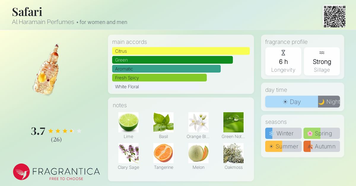 Fragrantica image 4