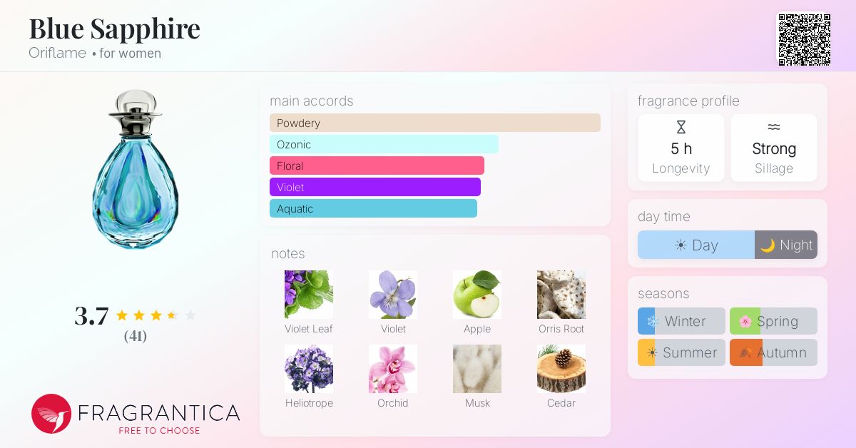 Fragrantica image 4