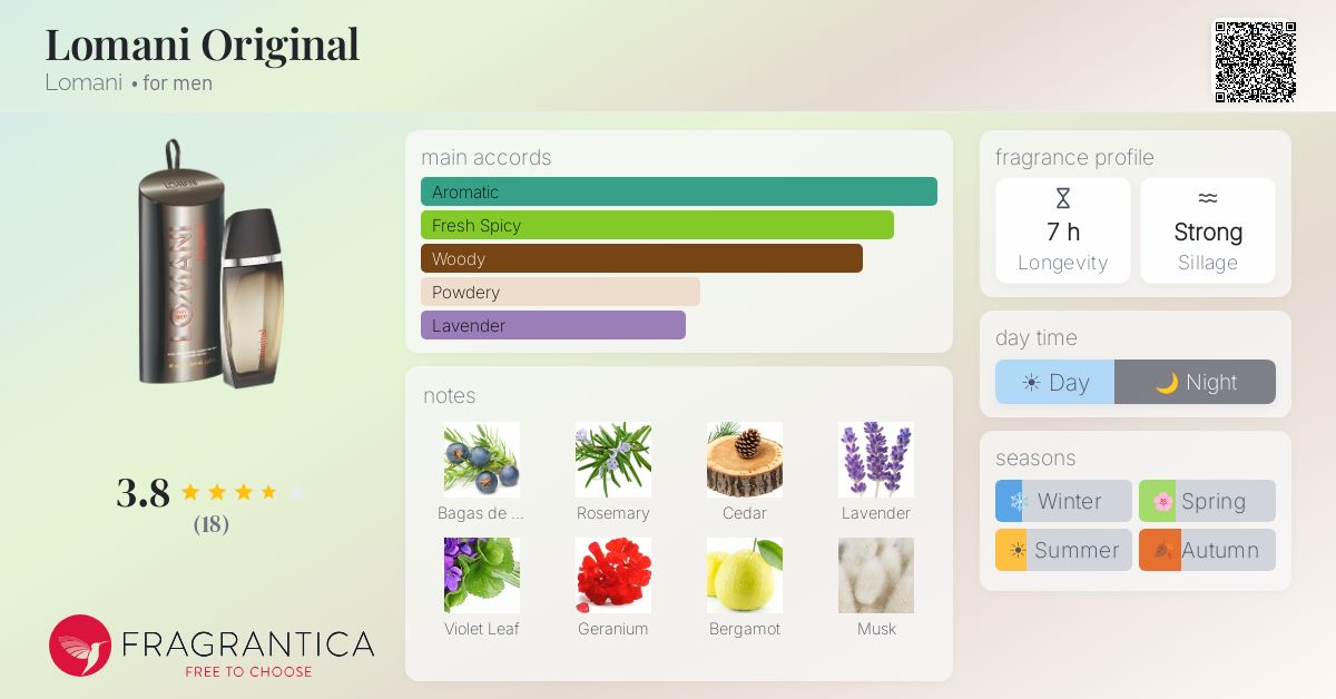 Fragrantica image 4