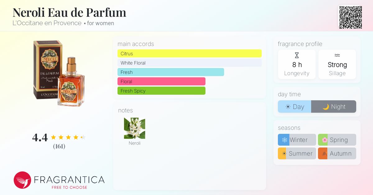 Fragrantica image 4