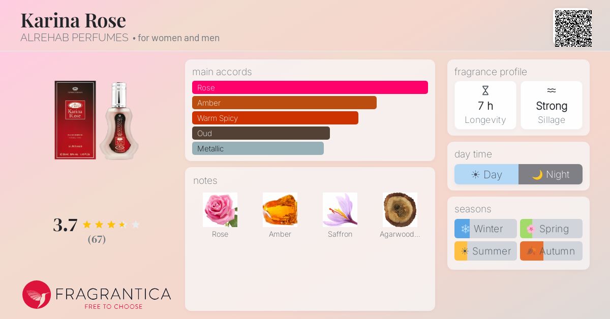Fragrantica image 4