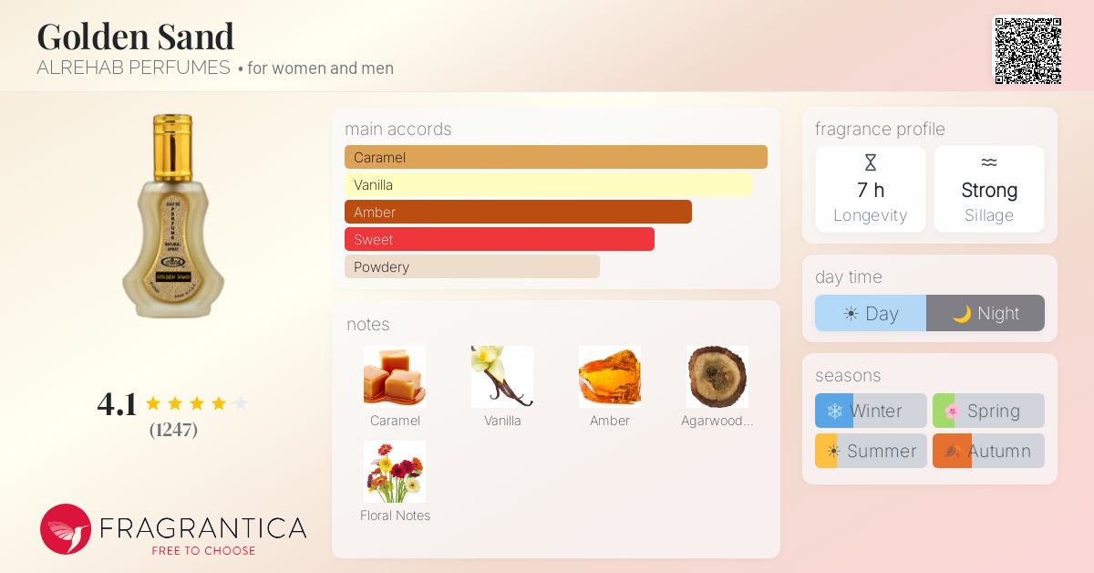 Fragrantica image 4