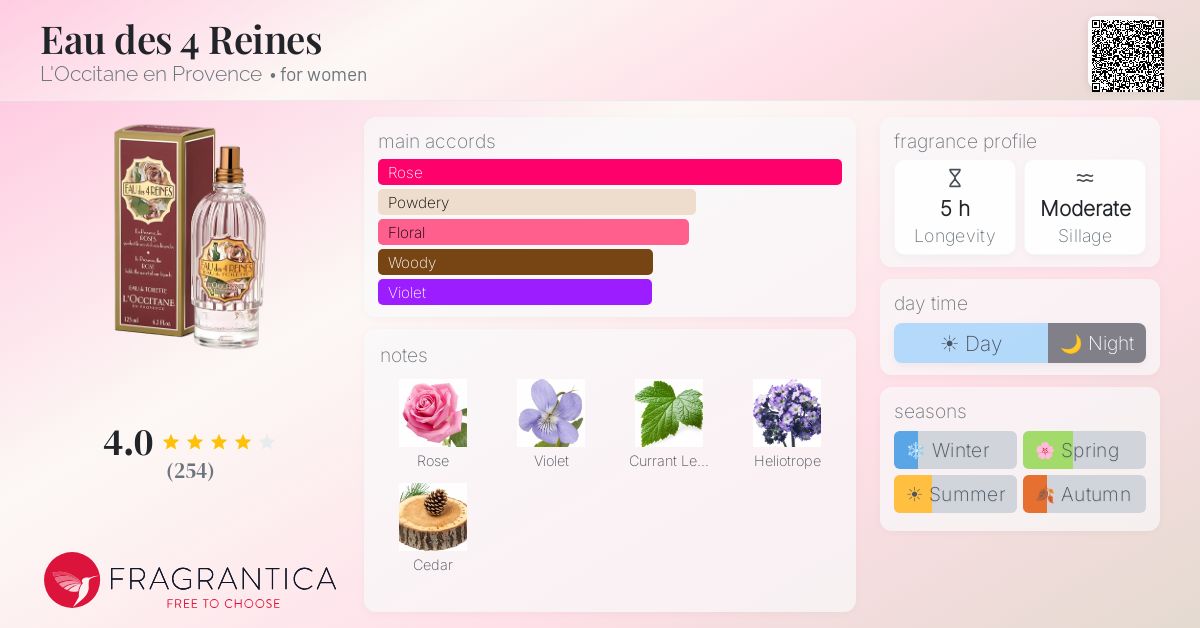 Fragrantica image 4
