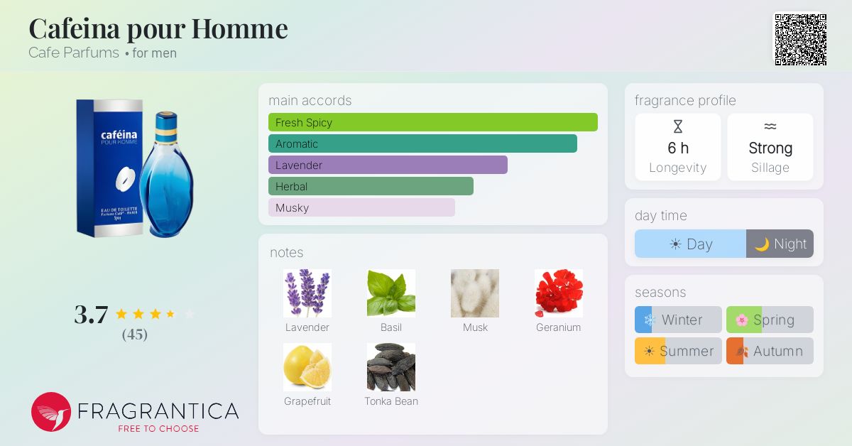 Fragrantica image 4