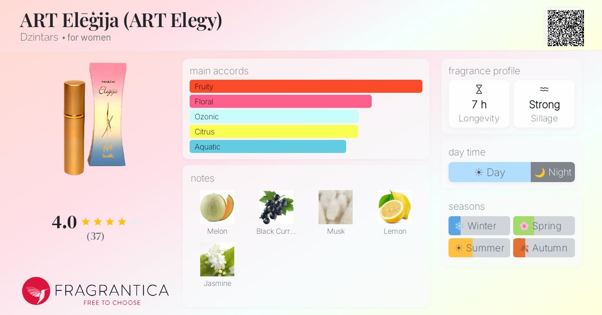 Fragrantica image 4