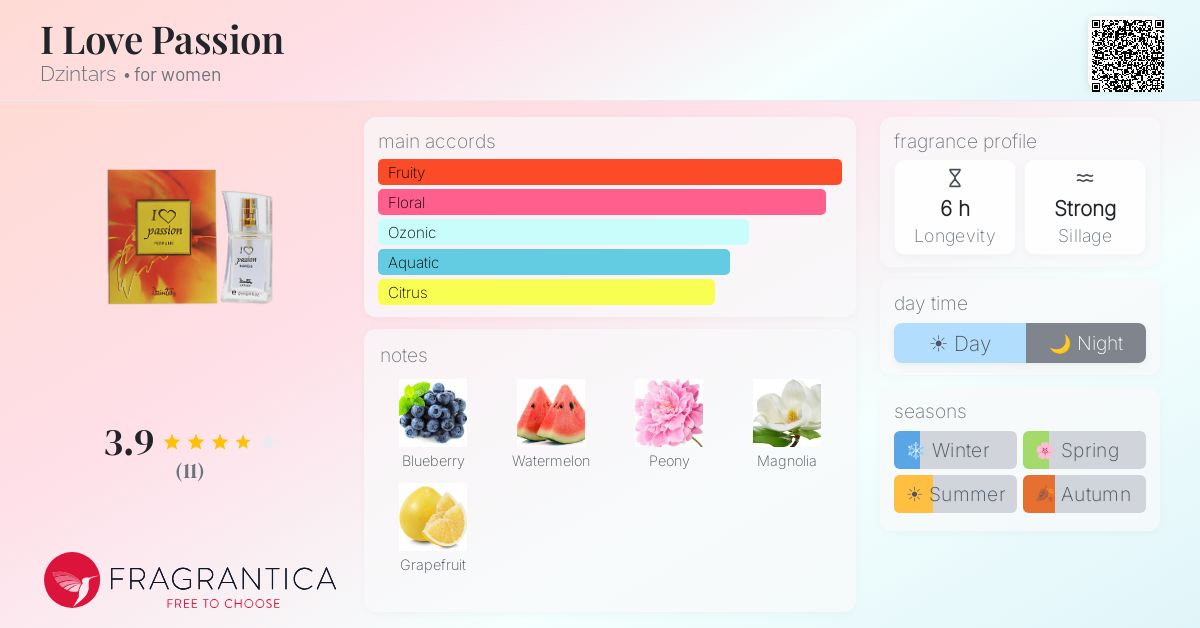 Fragrantica image 4