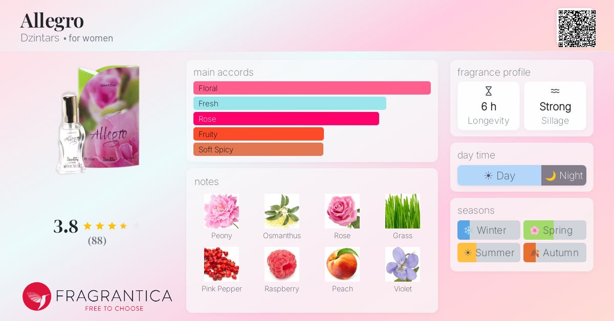 Fragrantica image 4