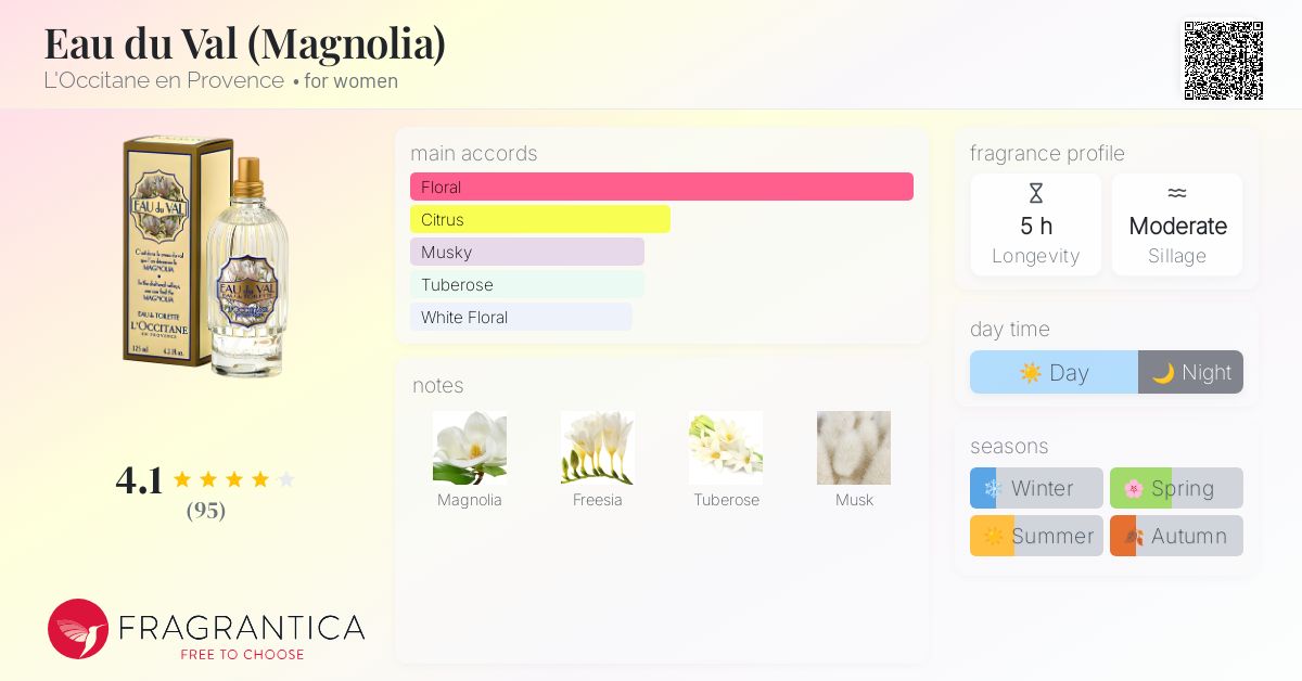 Eau du Val (Magnolia) L'Occitane en Provence