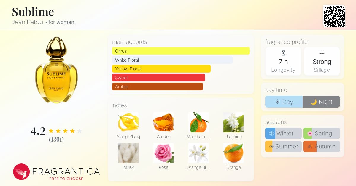 Fragrantica image 4