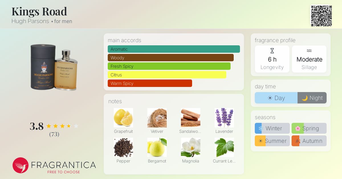 Fragrantica image 4