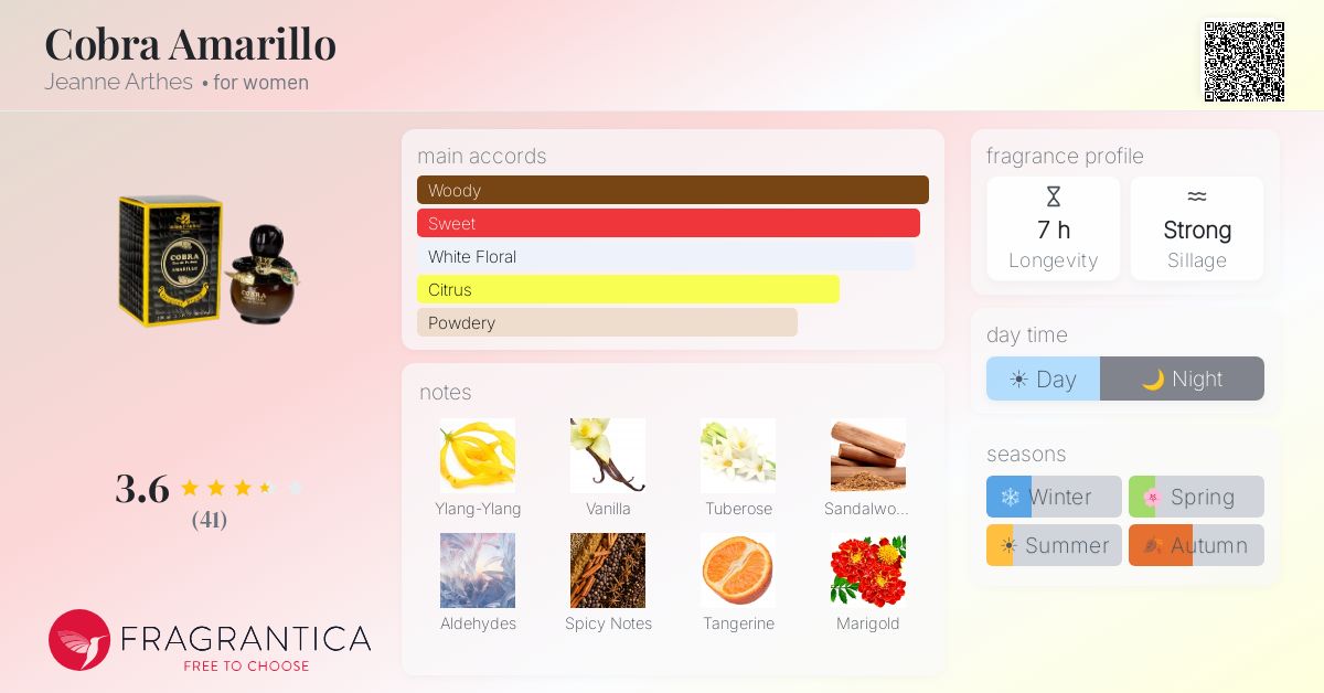 Fragrantica image 4
