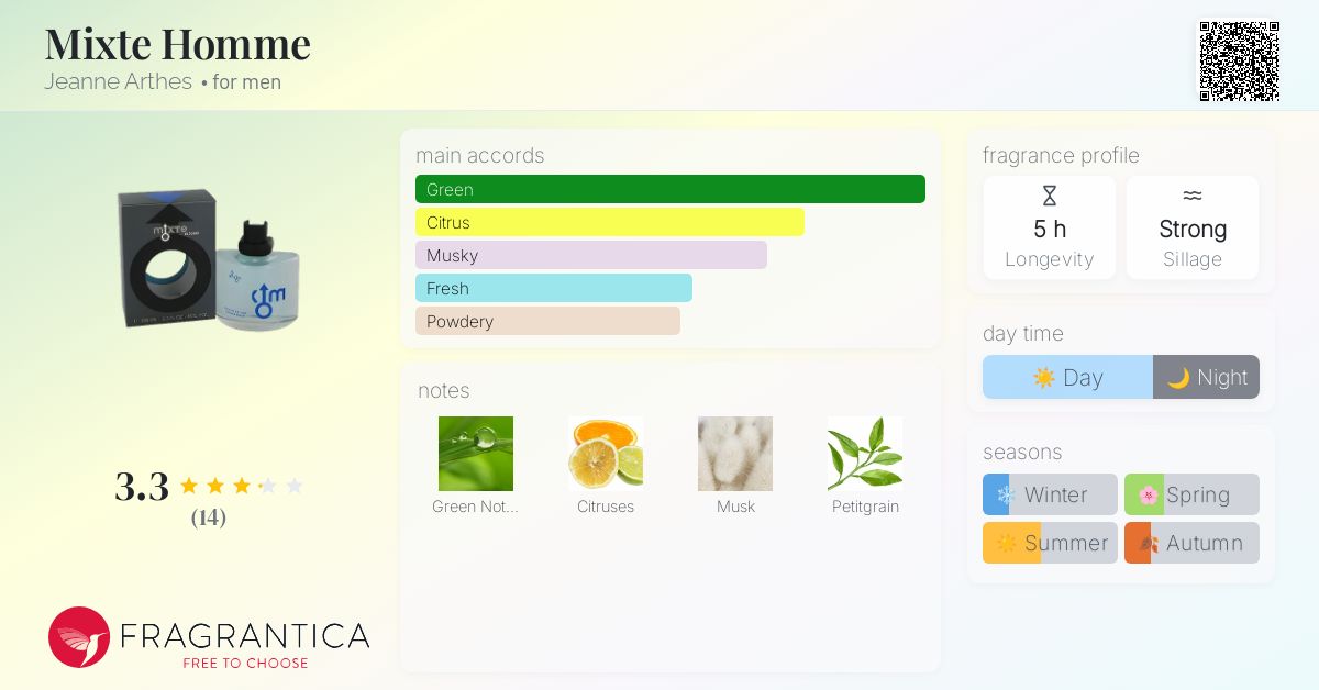 Mixte Homme Jeanne Arthes cologne - a fragrance for men