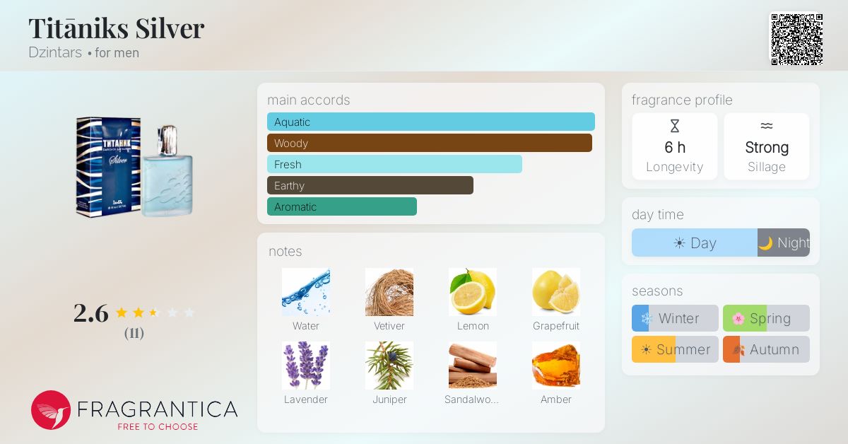 Fragrantica image 4