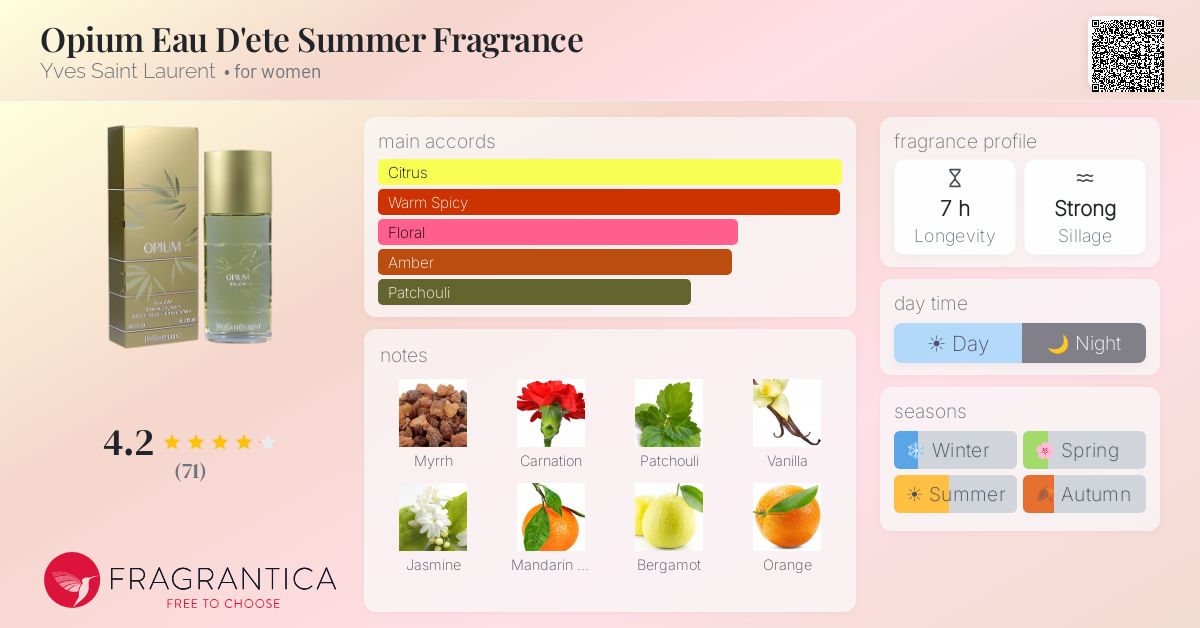 Opium Eau D'ete Summer Fragrance Yves Saint Laurent perfume - a