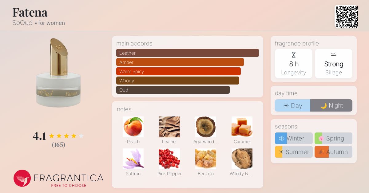 Fragrantica image 4