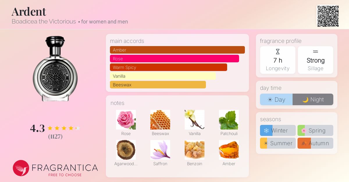 Fragrantica image 4