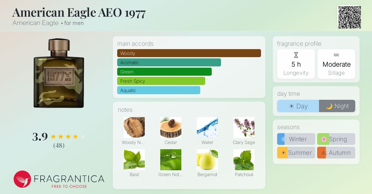 Fragrantica image 4