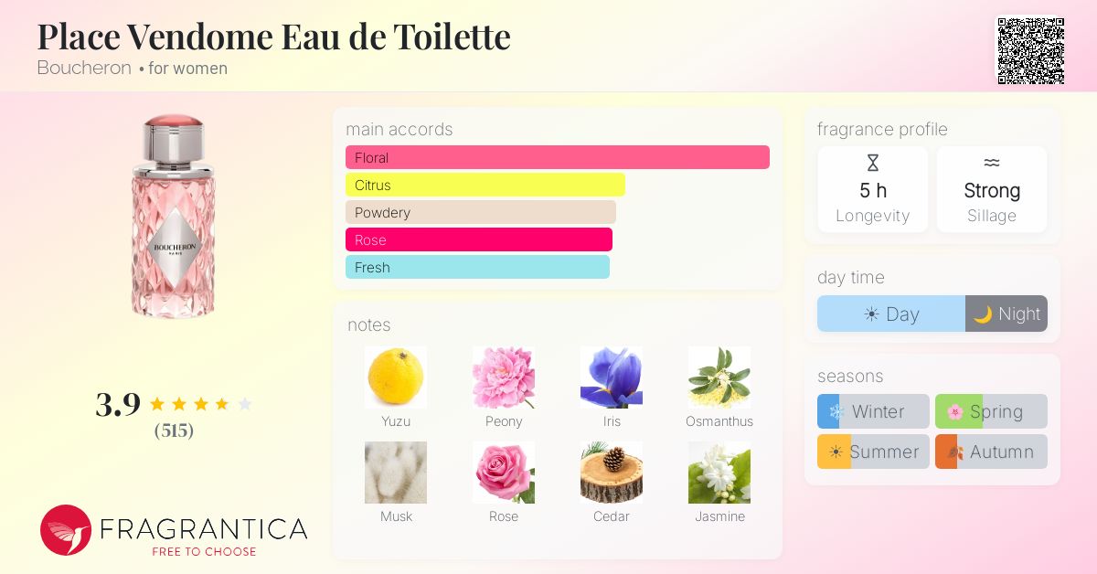 Fragrantica image 4