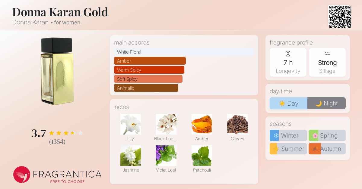 Galilea PÃ¡gina De Coco Reborn Donna Karan Gold Donna Karan