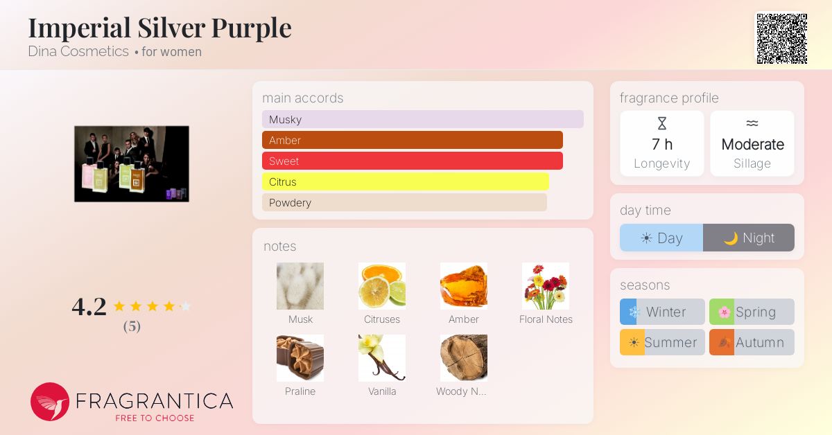 Fragrantica image 4