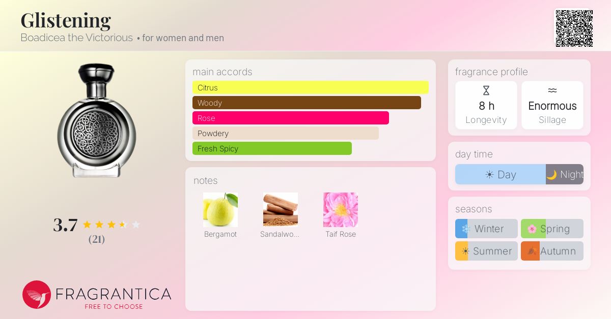 Fragrantica image 4