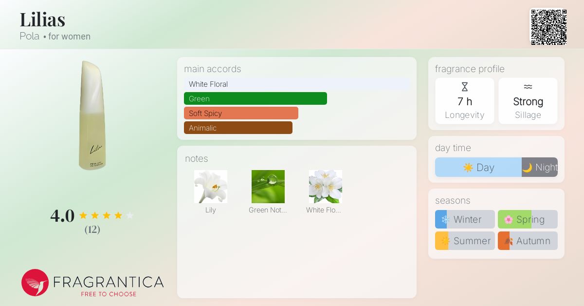 Lilias Pola perfume - a fragrance for women