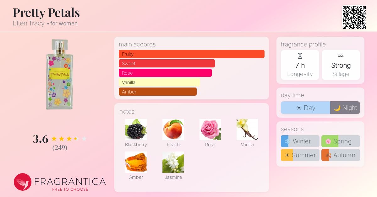 Fragrantica image 4