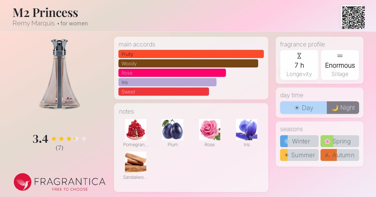 Fragrantica image 4