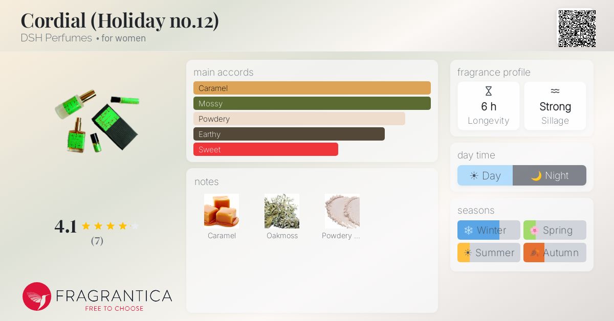 Fragrantica image 4
