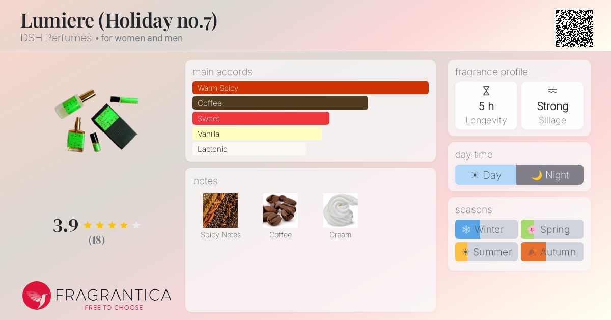 Fragrantica image 4
