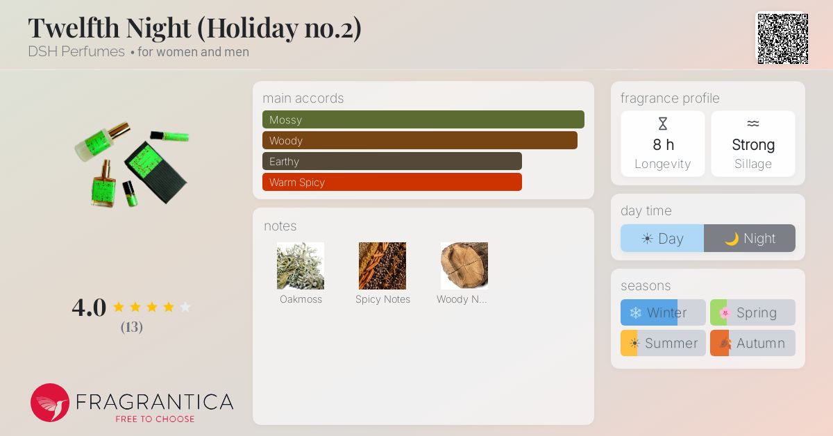 Fragrantica image 4