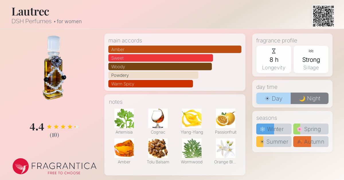 Fragrantica image 4