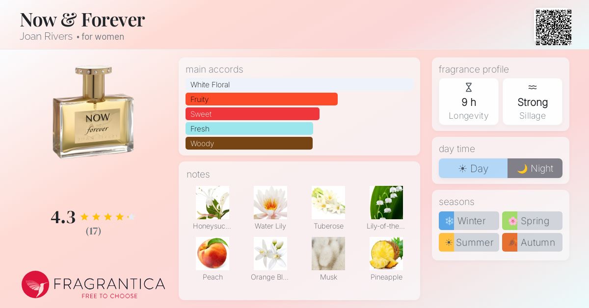 Fragrantica image 4