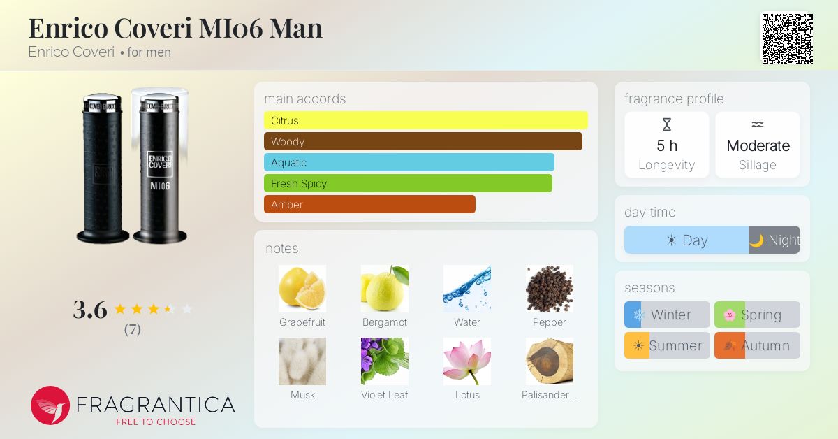Fragrantica image 4