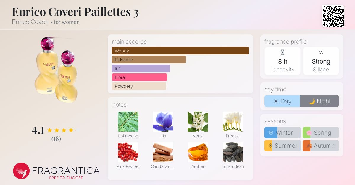 Fragrantica image 4