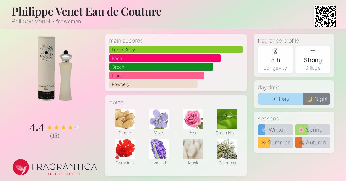 Fragrantica image 4