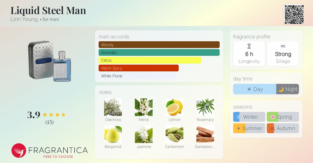 Fragrantica image 4