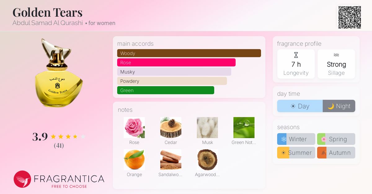 Fragrantica image 4