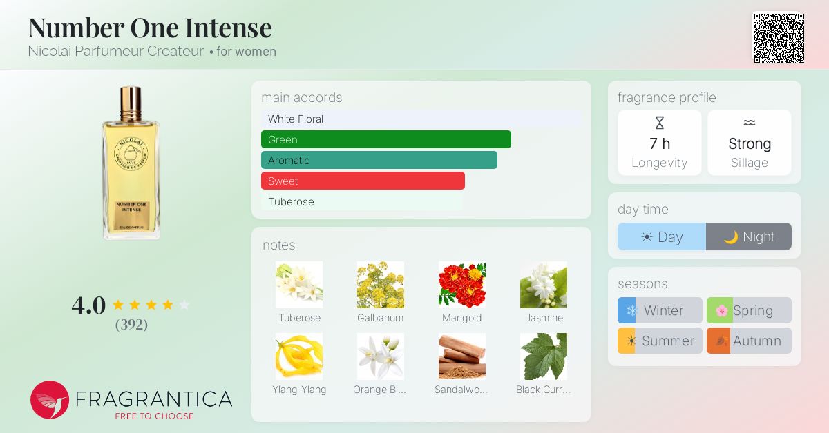 Fragrantica image 4
