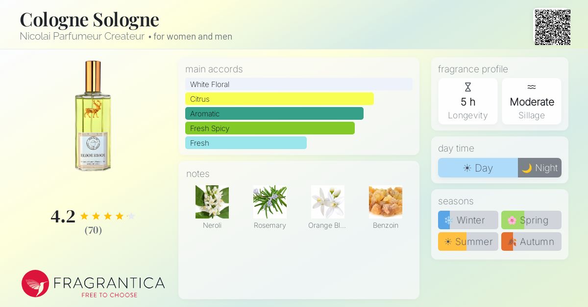 Fragrantica image 4