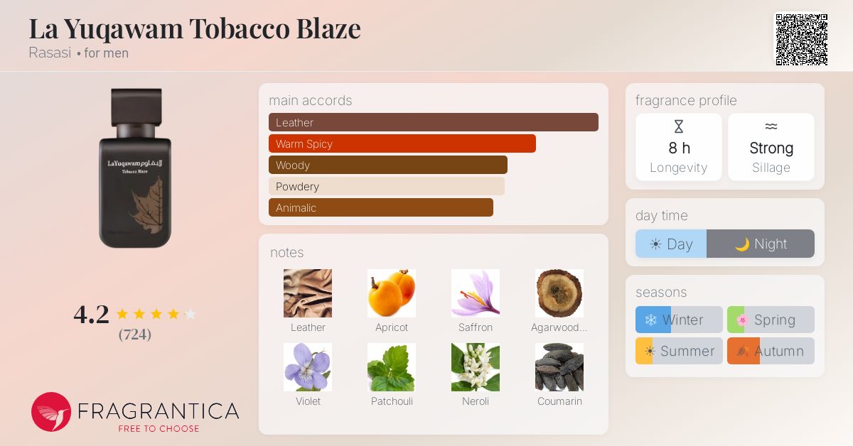 tobacco lomboy Lomboy (Java plum) tobacco is popular in the Philippines because it is  rolled by hand from natural native leaves and lacks the commercial  chemicals found in factory-made cigarettes. Proponents claim it offers