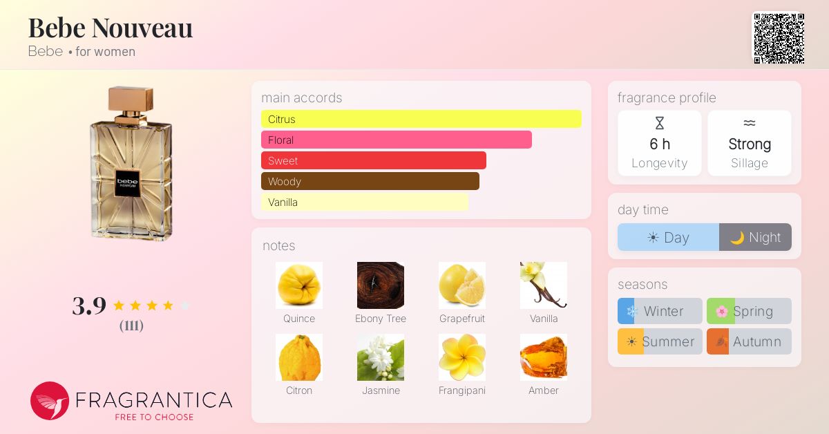 Fragrantica image 4