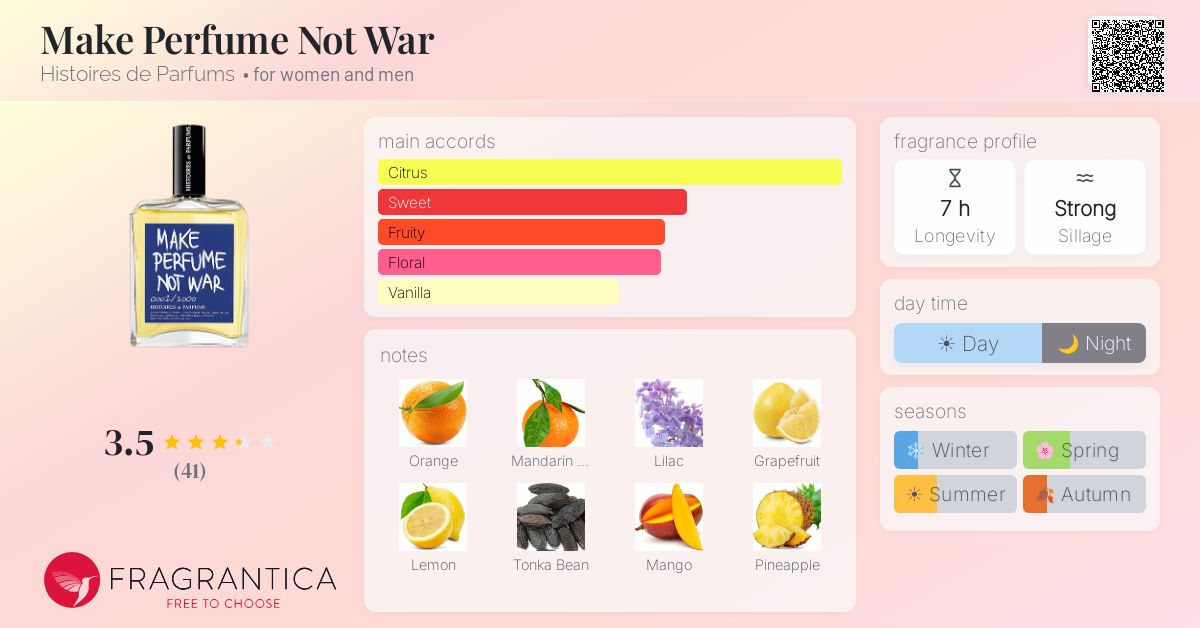 Make Perfume Not War Histoires de Parfums perfume - a fragrance