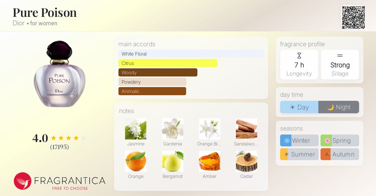 Pure Poison Dior perfume - a fragrance for women 2004