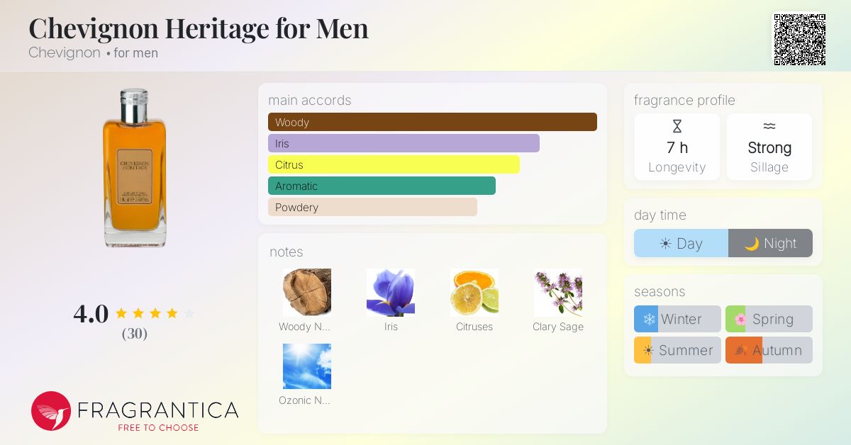 Fragrantica image 4