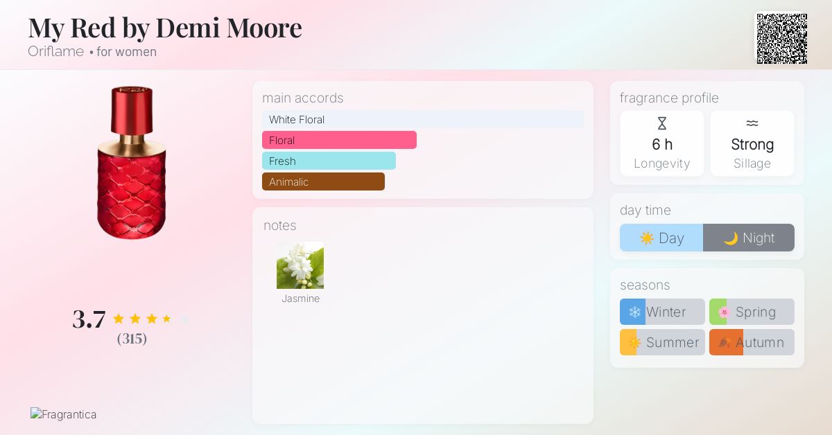 My Red by Demi Moore Oriflame perfume a fragrance for women 2013