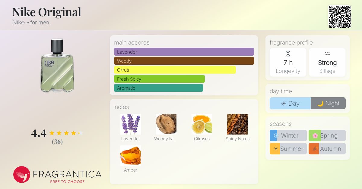Fragrantica image 4