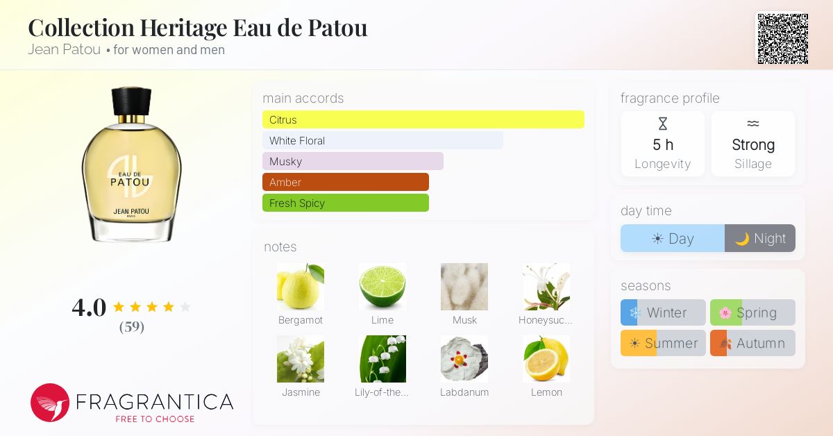 Fragrantica image 4