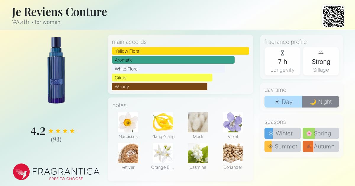 Fragrantica image 4