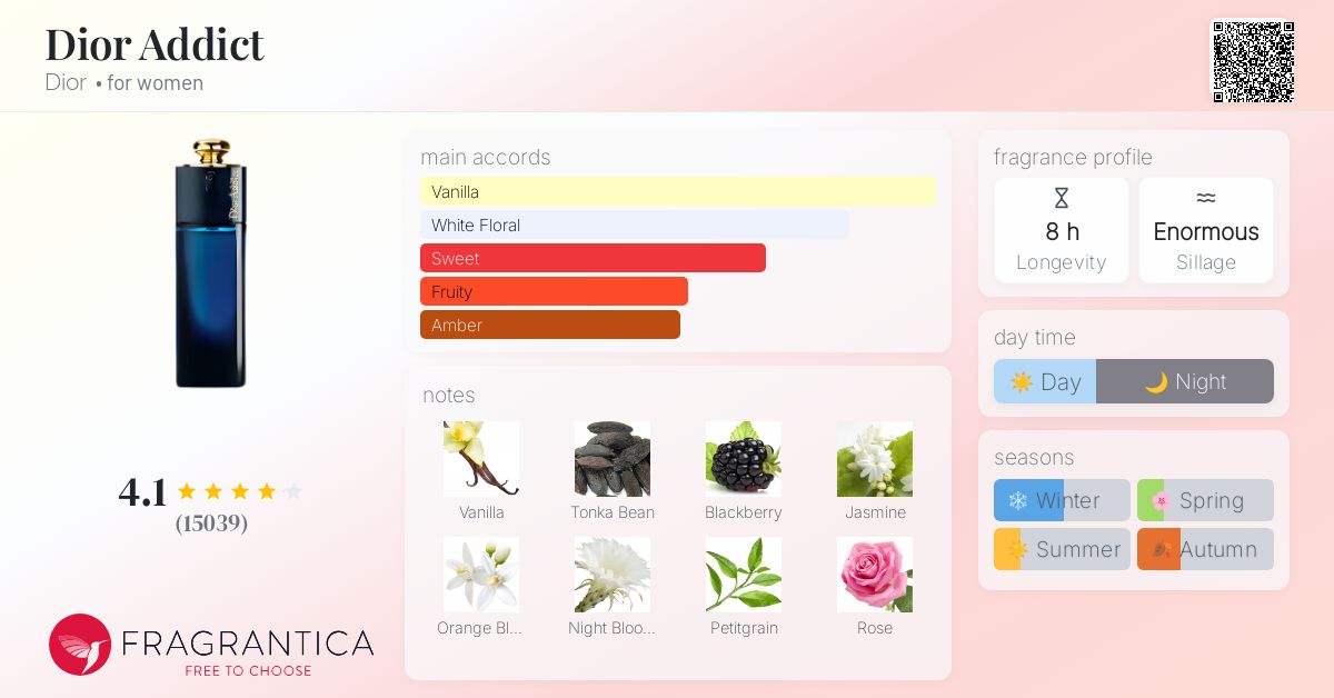 Dior Addict Dior perfume a fragrance for women 2002 - Main Image